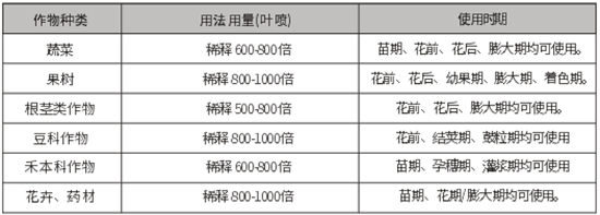 0-52-34-屣-r(nng)I(y)2