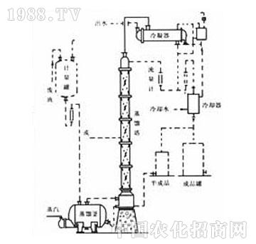 Z-jh200Чƾ