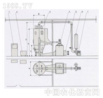 ܿ-PGL-3C FC(j)