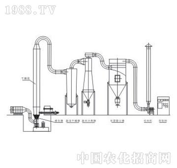 -QFG-600vC